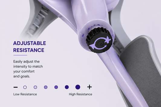 Thigh Master - Thigh and Pelvic Floor Trainer