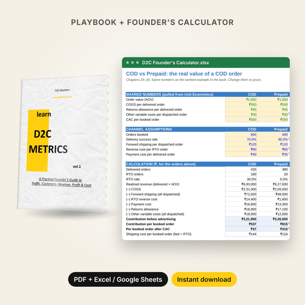 The D2C Metrics Playbook + Founder's Calculator (Bundle)