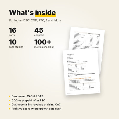 The D2C Metrics Playbook + Founder's Calculator (Bundle)